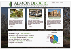 Almond Logic Online Portal